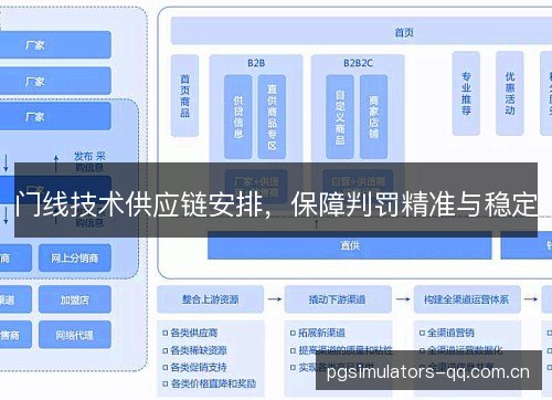 门线技术供应链安排，保障判罚精准与稳定